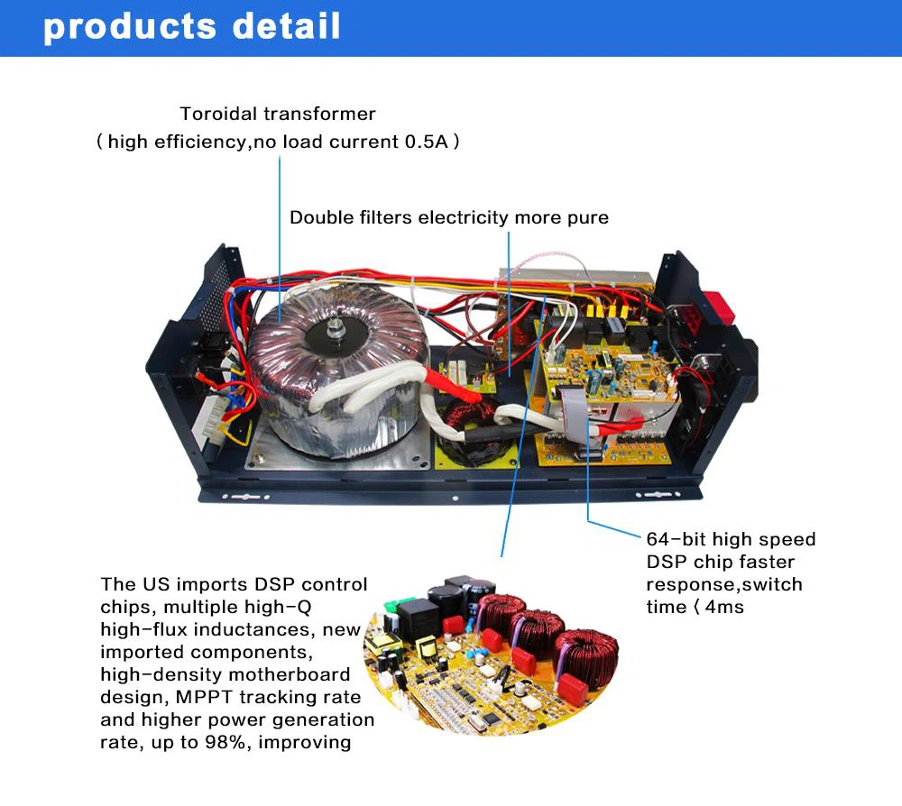 48vdc to 220vac pure sine wave inverter 48vdc to 220vac pure sine wave inverter