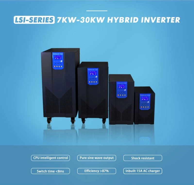 solar panel with inverter