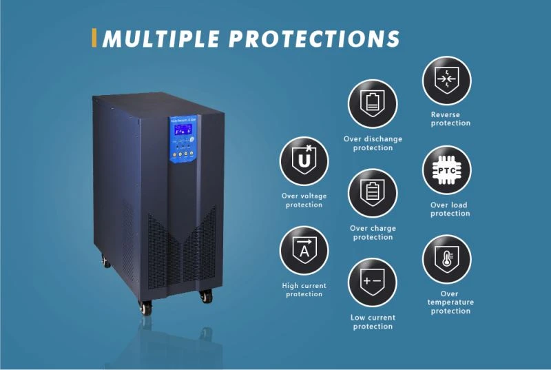 50kw solar inverter