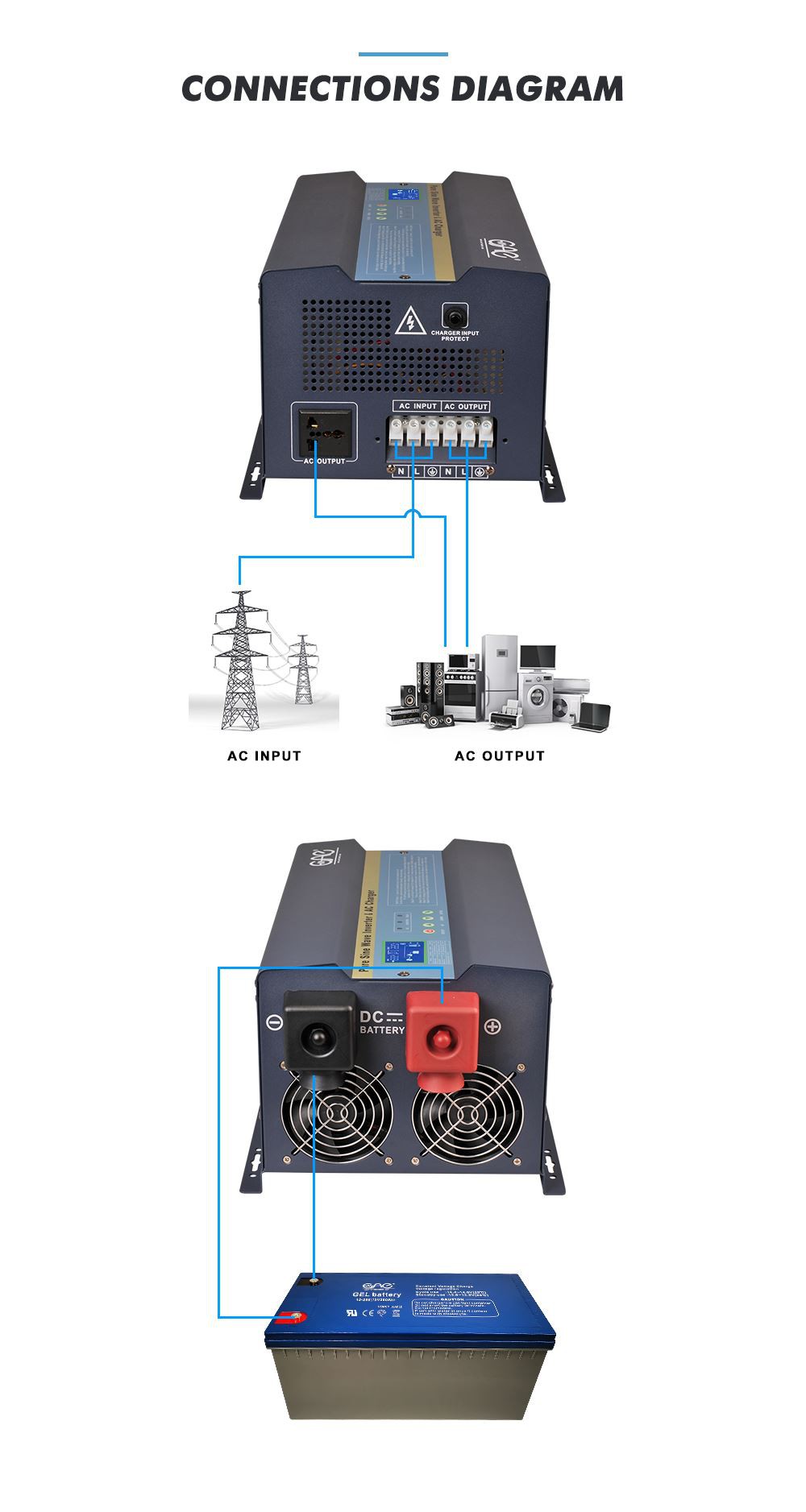 mma-200 igbt mma inverter welding machine
