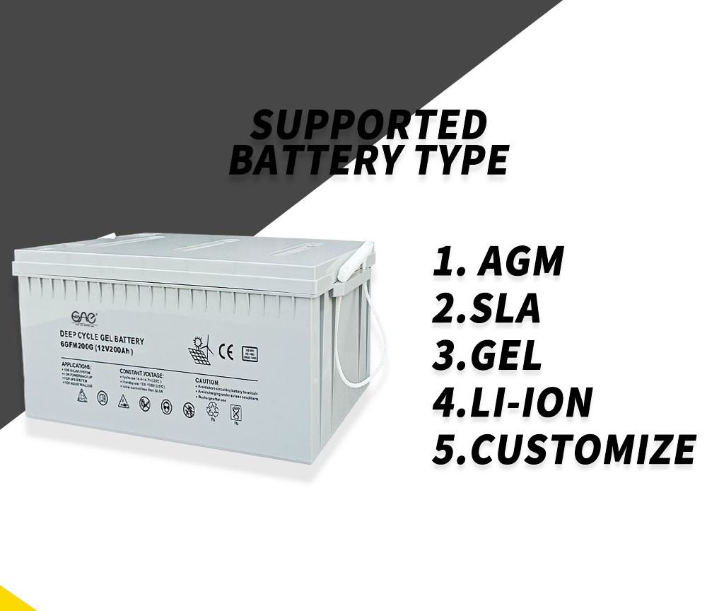 inverter
