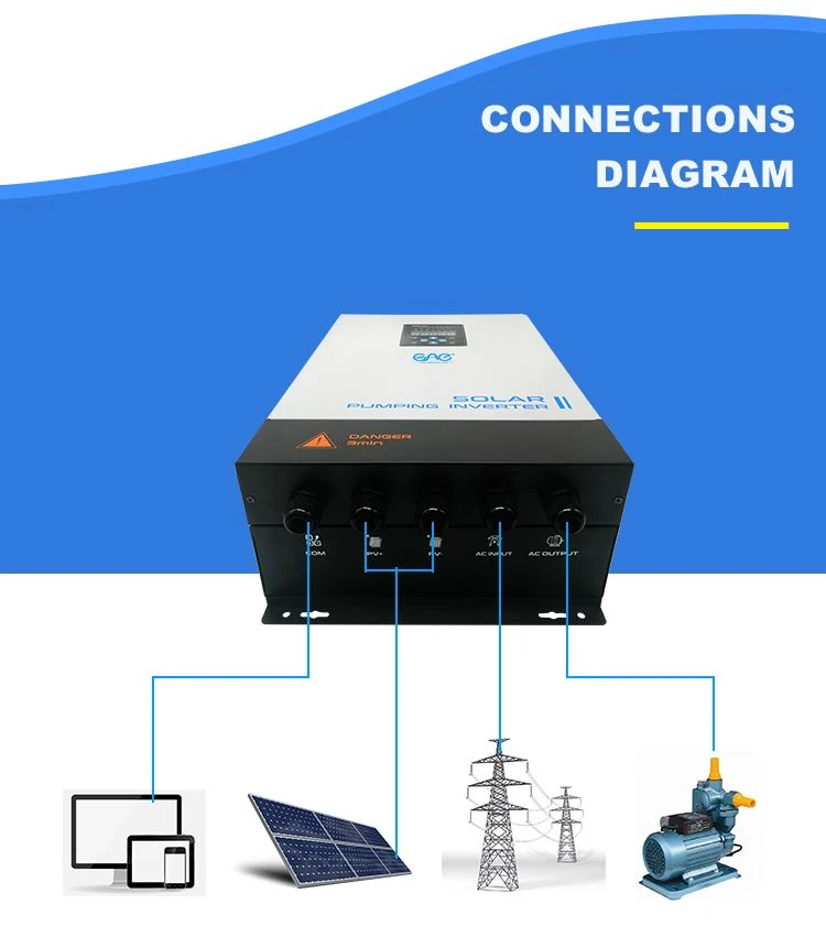SPC_04 pump inverter