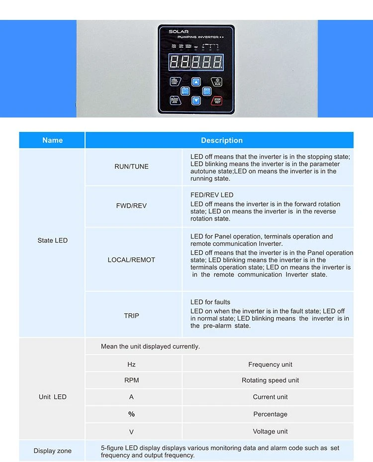 SPC_05 solar inverter for water pump