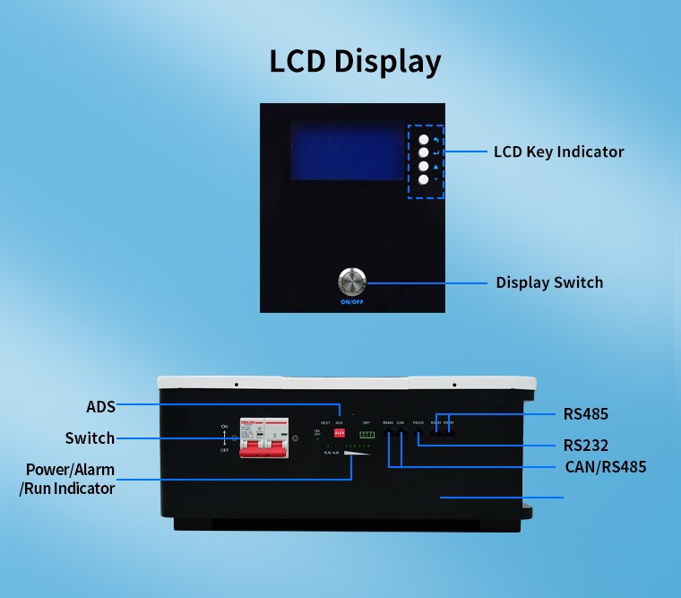 high voltage lifepo4 battery high voltage lifepo4 battery