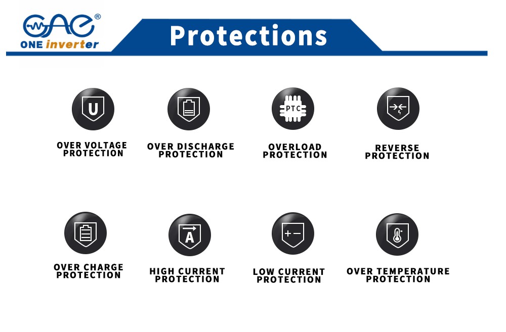 MPPT controller MPPT controller