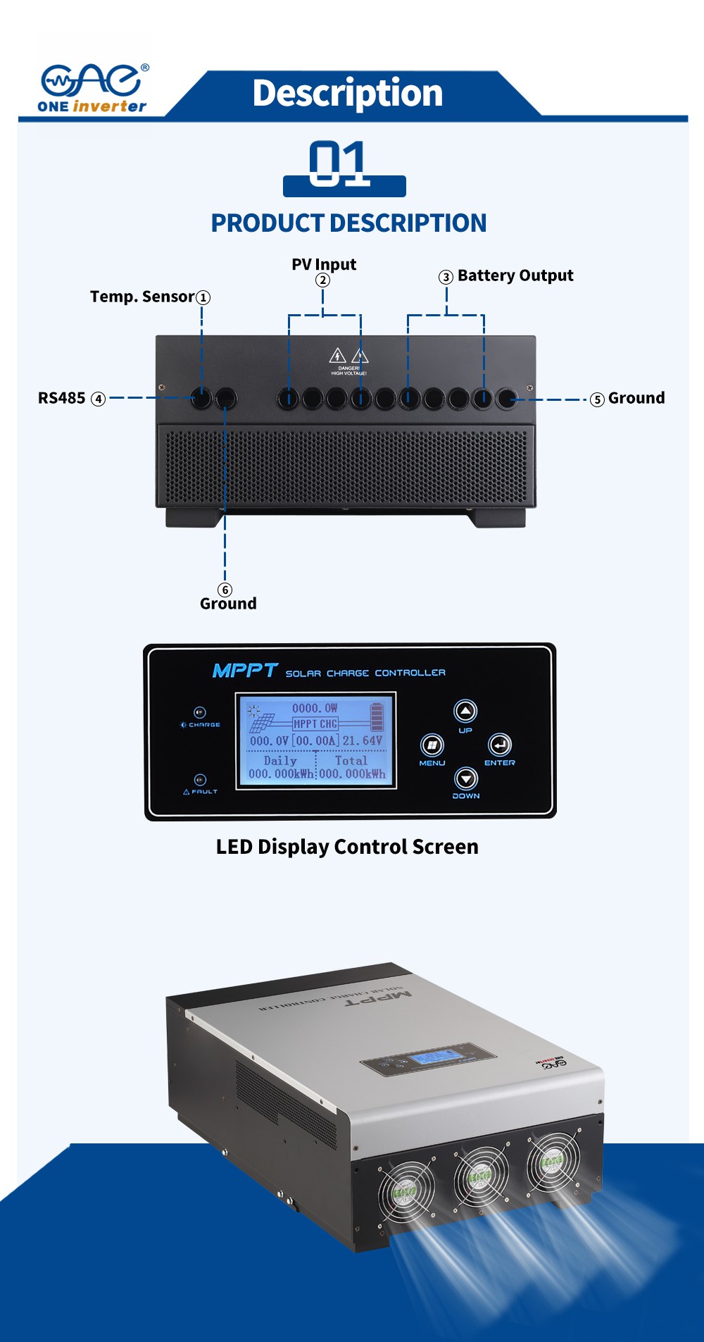 MPPT controller MPPT controller